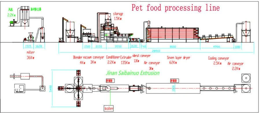 Layout of fish food Machinery Line 01_副本